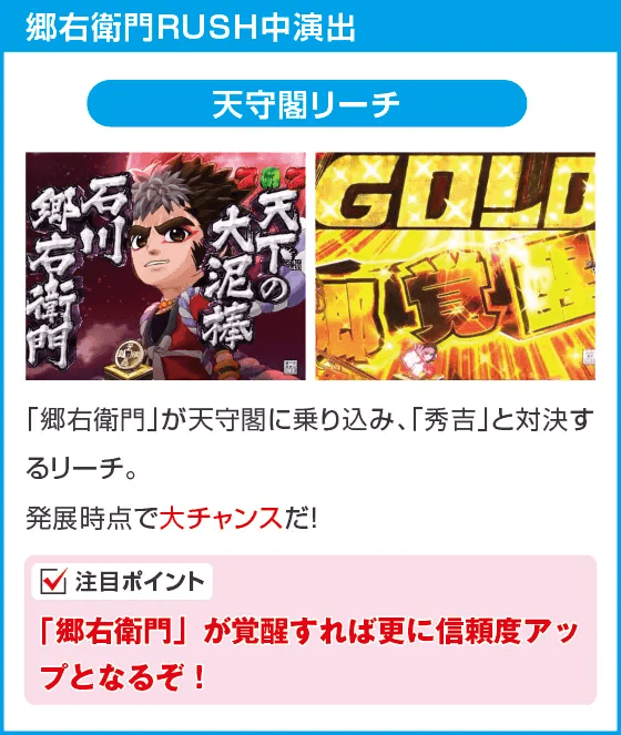 PA GO!GO!郷comeback stage 77ver.のスペック