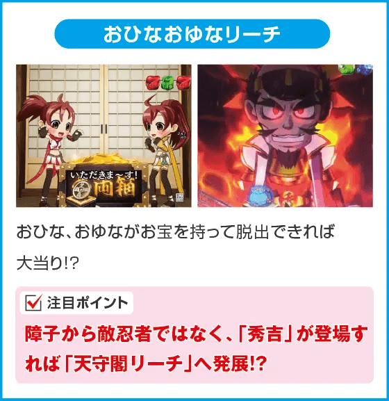 PA GO!GO!郷comeback stage 77ver.のスペック