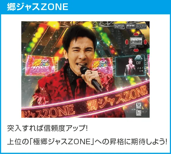 PA GO!GO!郷comeback stage 77ver.のスペック