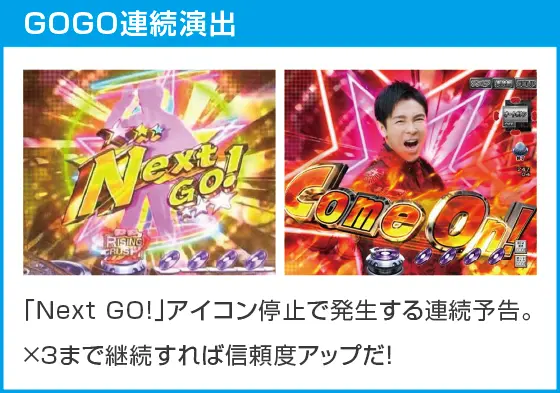 PA GO!GO!郷comeback stage 77ver.のスペック