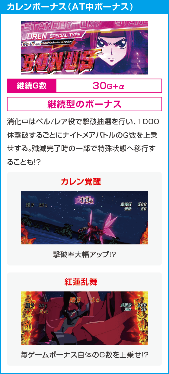 スマスロ コードギアス 反逆のルルーシュ／復活のルルーシュ