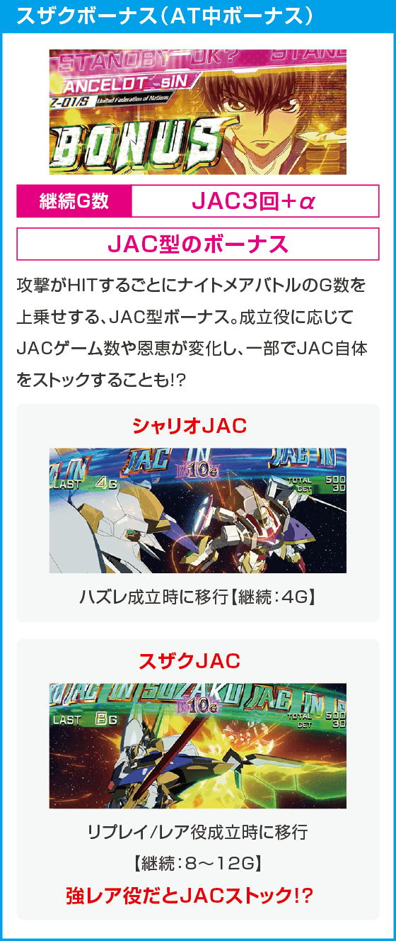 スマスロ コードギアス 反逆のルルーシュ／復活のルルーシュ