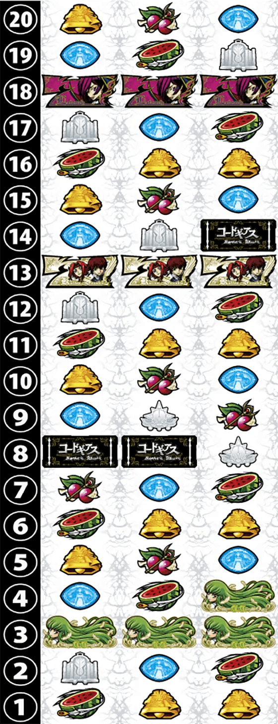 スマスロ コードギアス 反逆のルルーシュ／復活のルルーシュのリール