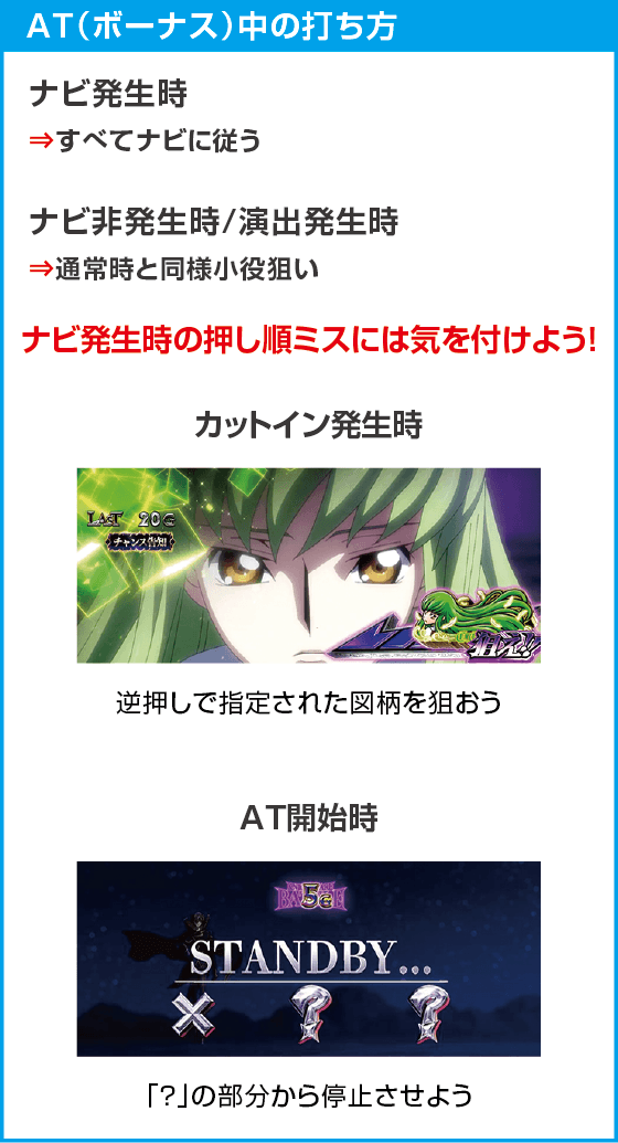 スマスロ コードギアス 反逆のルルーシュ／復活のルルーシュのスペック