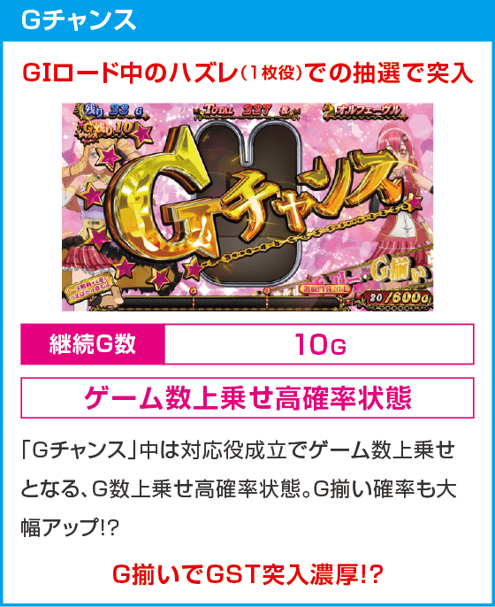 GⅠ優駿倶楽部黄金