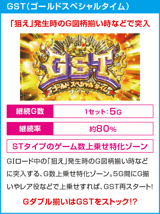 GⅠ優駿倶楽部黄金