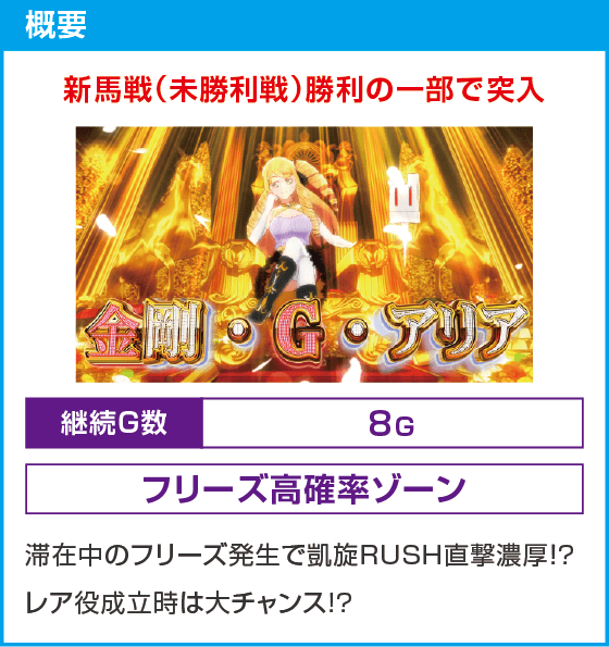 GⅠ優駿倶楽部黄金