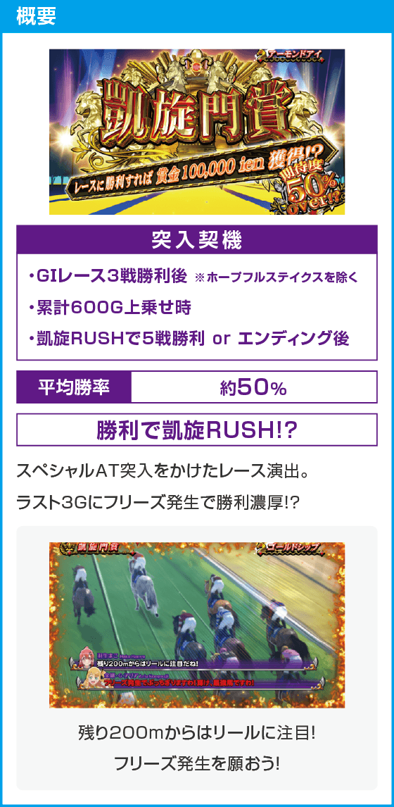 GⅠ優駿倶楽部黄金