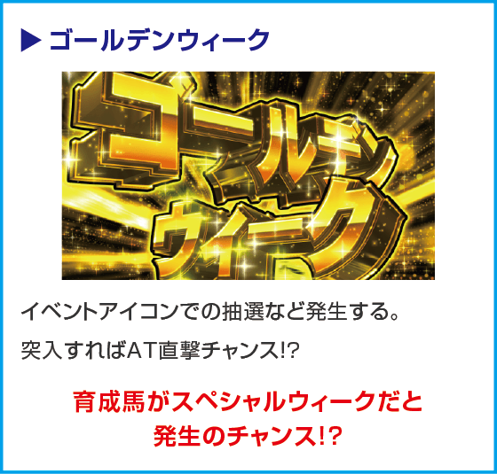 GⅠ優駿倶楽部黄金