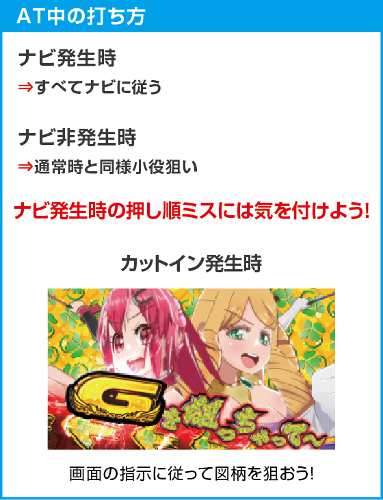 GⅠ優駿倶楽部黄金のスペック