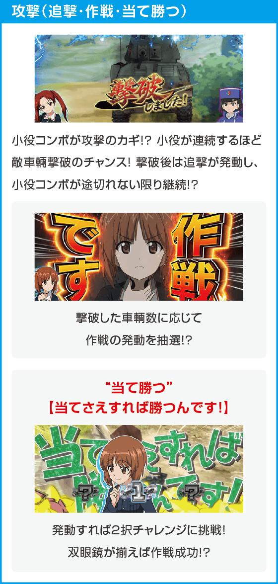 Lパチスロガールズ&パンツァー 最終章