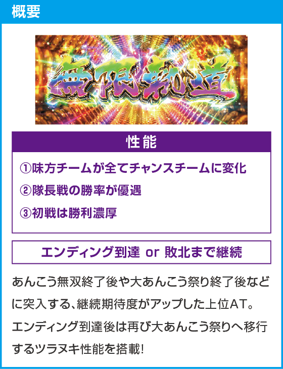 Lパチスロガールズ&パンツァー 最終章