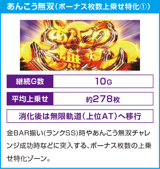 Lパチスロガールズ&パンツァー 最終章