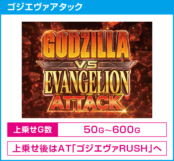 Lゴジラ対エヴァンゲリオン