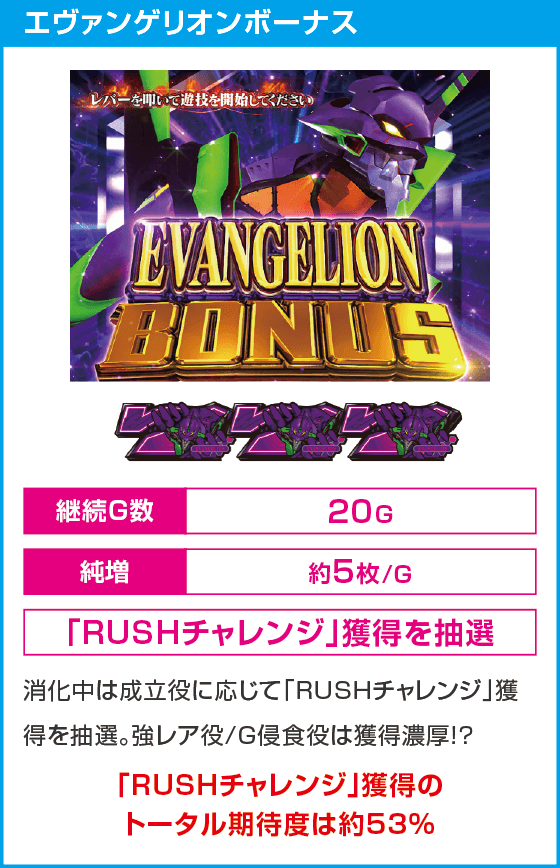 Lゴジラ対エヴァンゲリオン