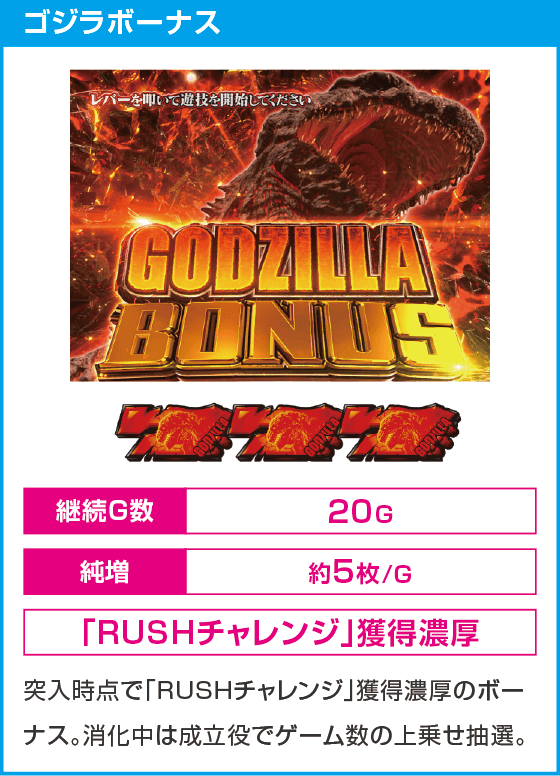 Lゴジラ対エヴァンゲリオン