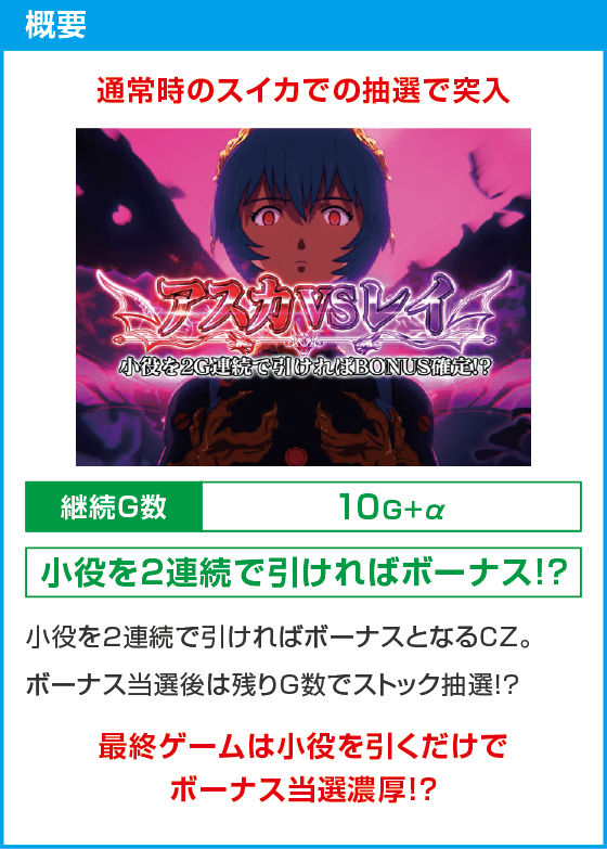 Lゴジラ対エヴァンゲリオン