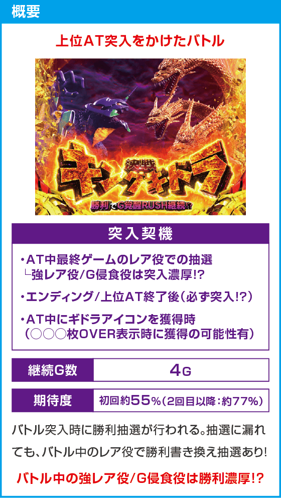 Lゴジラ対エヴァンゲリオン