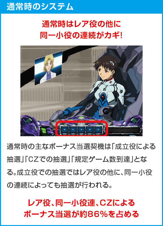 Lゴジラ対エヴァンゲリオン