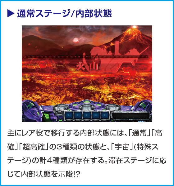 Lゴジラ対エヴァンゲリオン