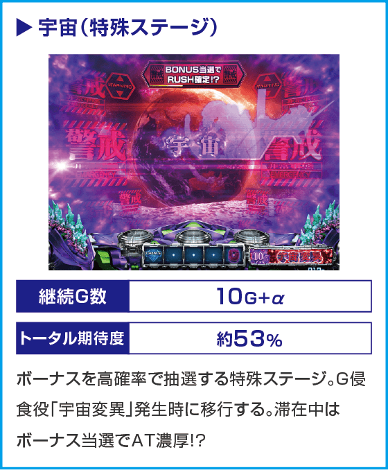 Lゴジラ対エヴァンゲリオン