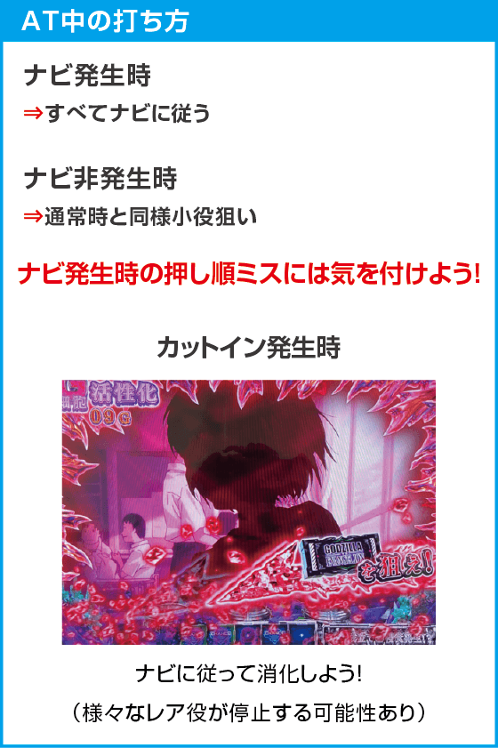 Lゴジラ対エヴァンゲリオンのスペック