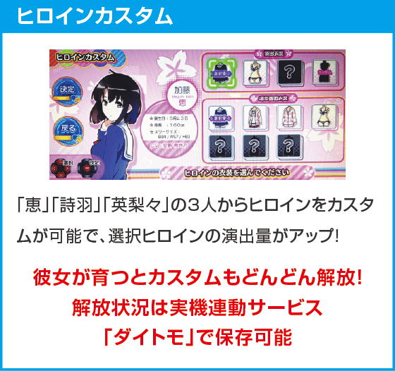 スロット 冴えない彼女の育てかた