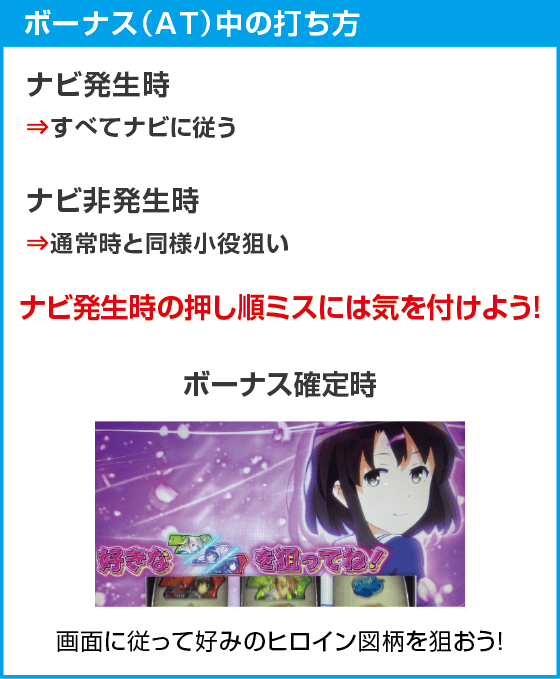 スロット 冴えない彼女の育てかたのスペック