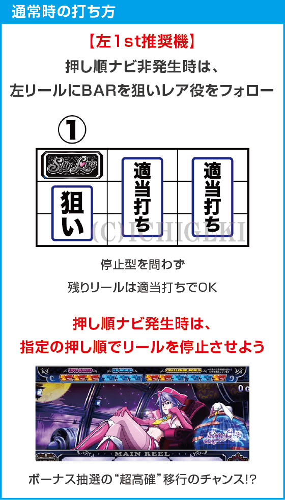 Sky Loveのスペック