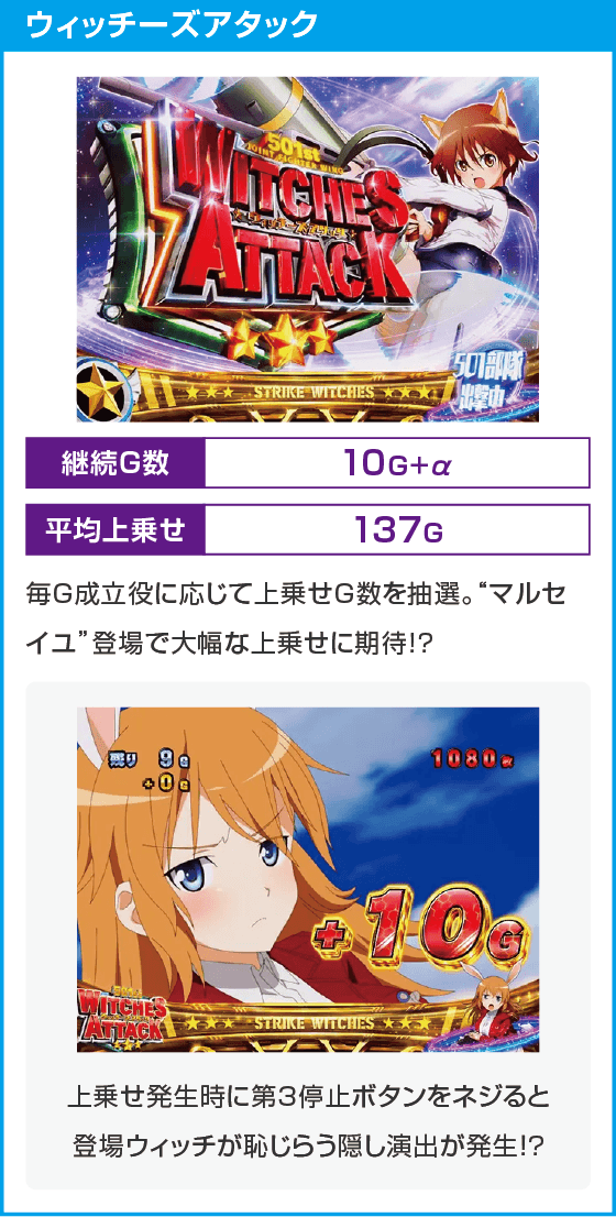 Lストライクウィッチーズ2