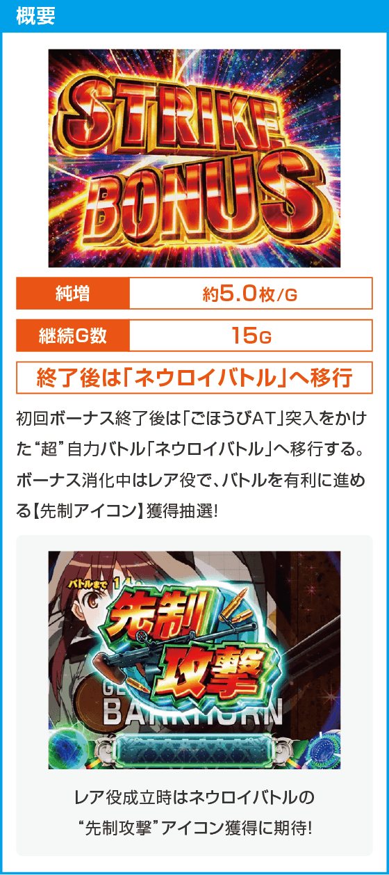 Lストライクウィッチーズ2