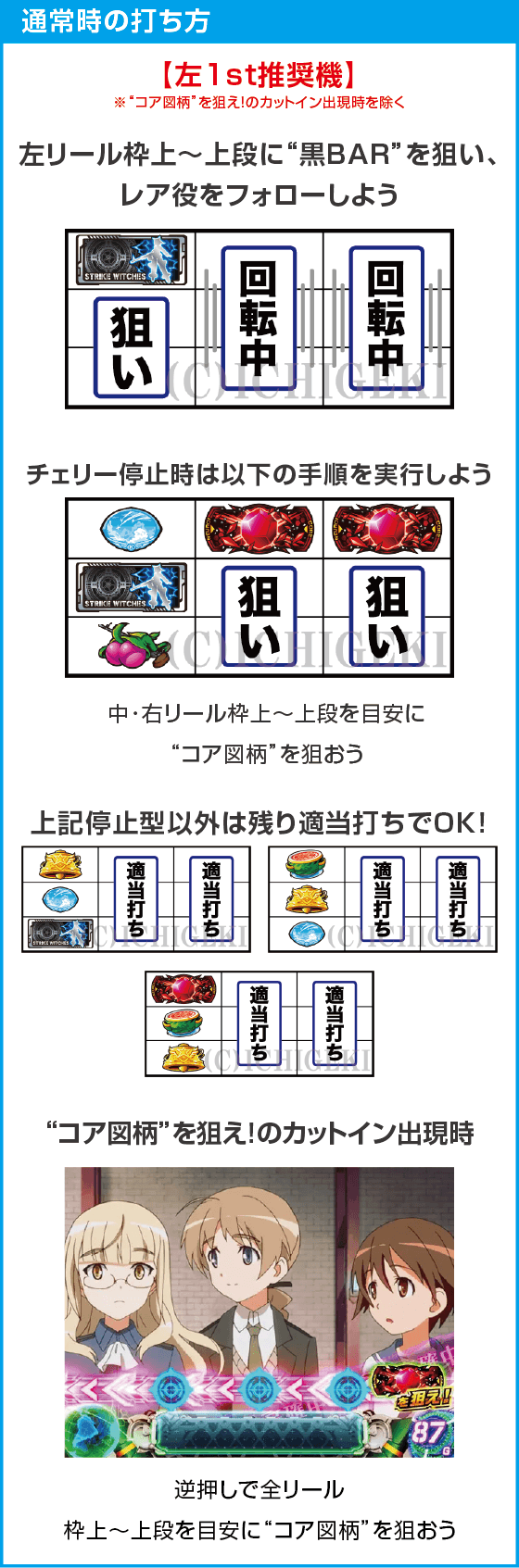 Lストライクウィッチーズ2のスペック
