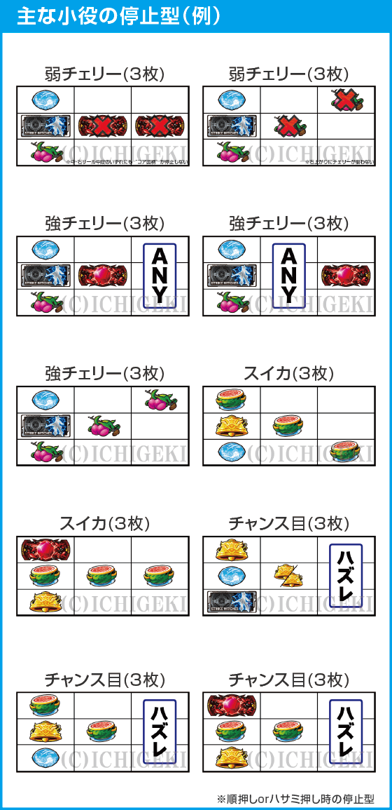 Lストライクウィッチーズ2のスペック