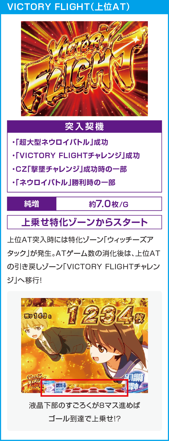 Lストライクウィッチーズ2