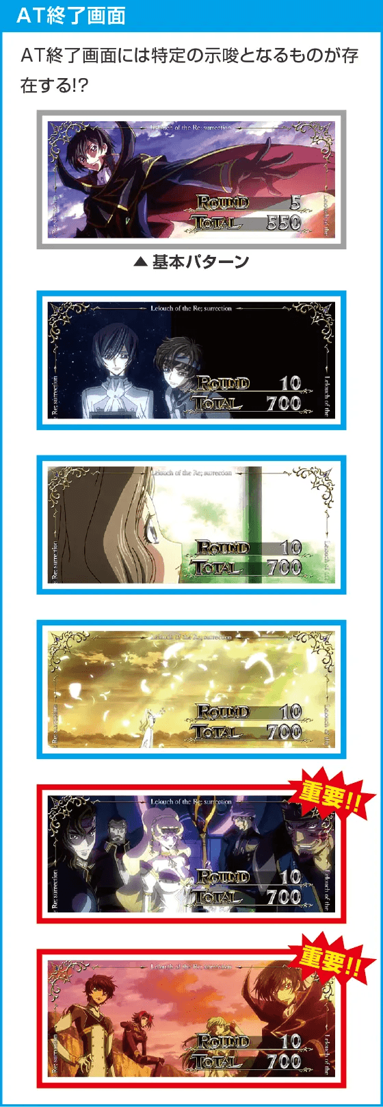 スマスロ コードギアス 反逆のルルーシュ／復活のルルーシュ