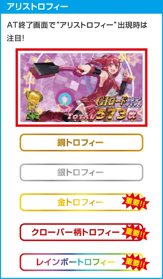 GⅠ優駿倶楽部黄金