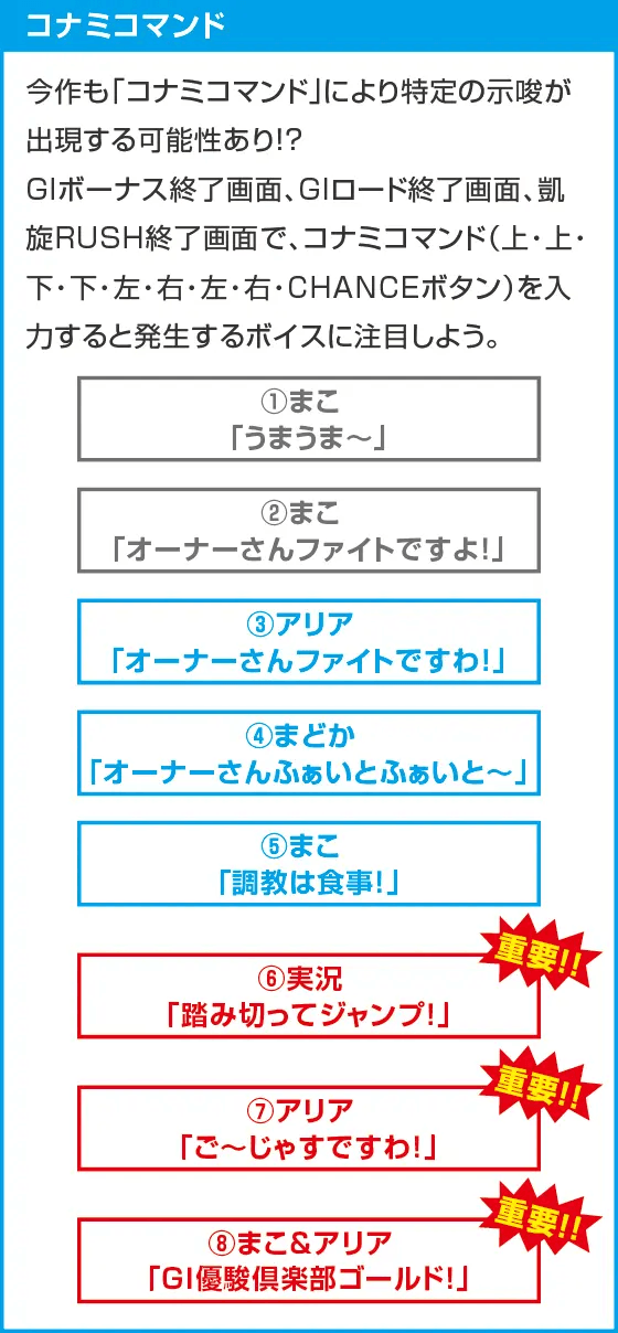 GⅠ優駿倶楽部黄金