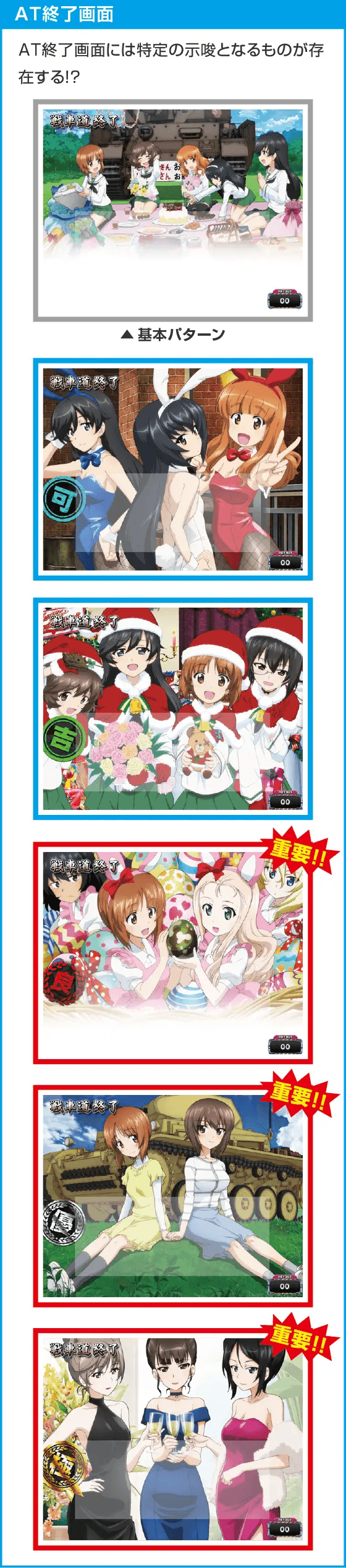 Lパチスロガールズ&パンツァー 最終章