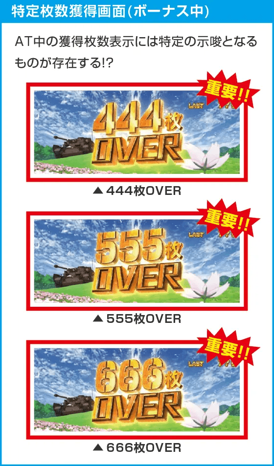 Lパチスロガールズ&パンツァー 最終章