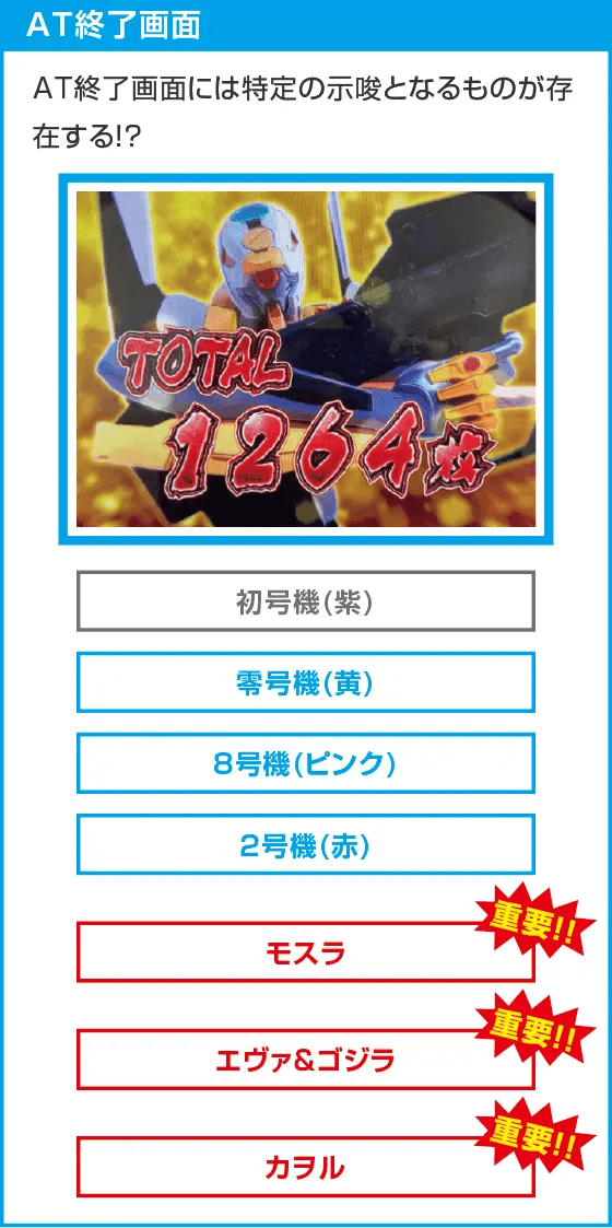 Lゴジラ対エヴァンゲリオン