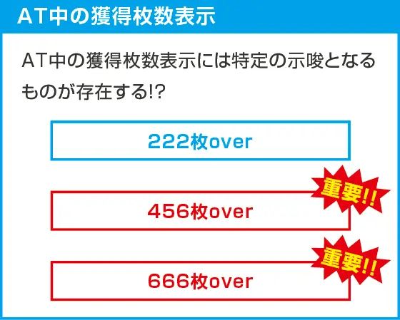 Lゴジラ対エヴァンゲリオン