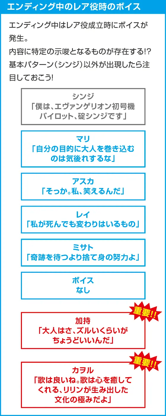 Lゴジラ対エヴァンゲリオン