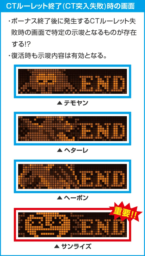 ワードオブライツⅡ