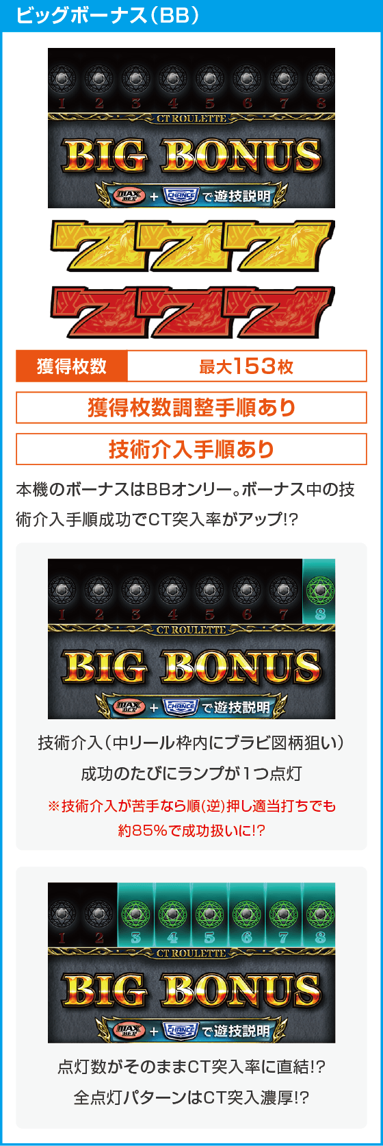 ワードオブライツⅡ