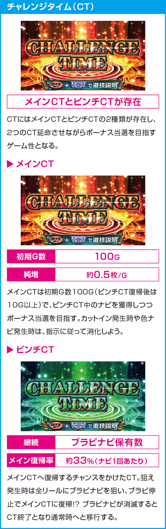 ワードオブライツⅡ