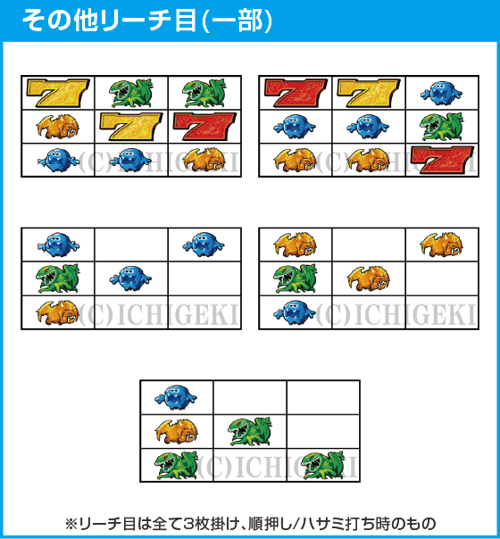 ワードオブライツⅡ