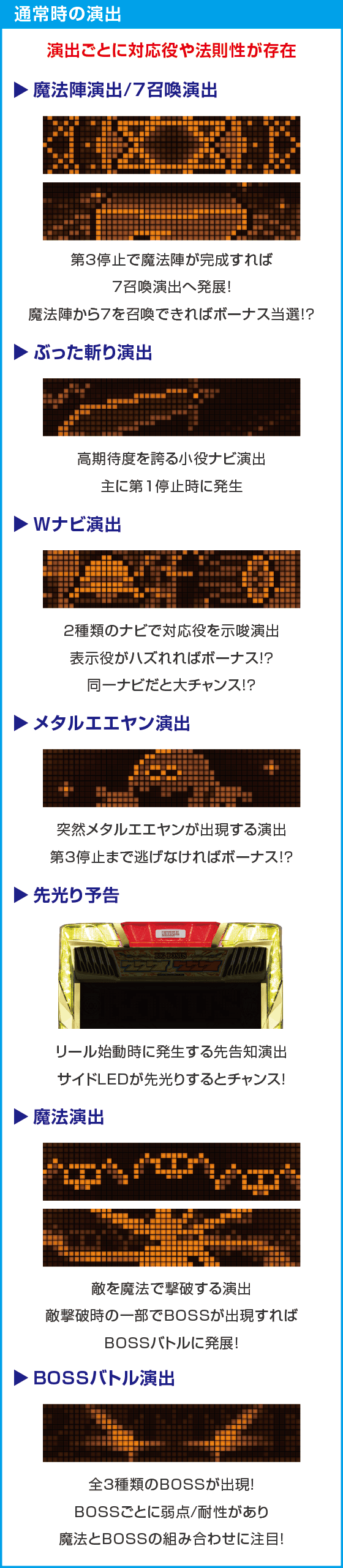 ワードオブライツⅡ