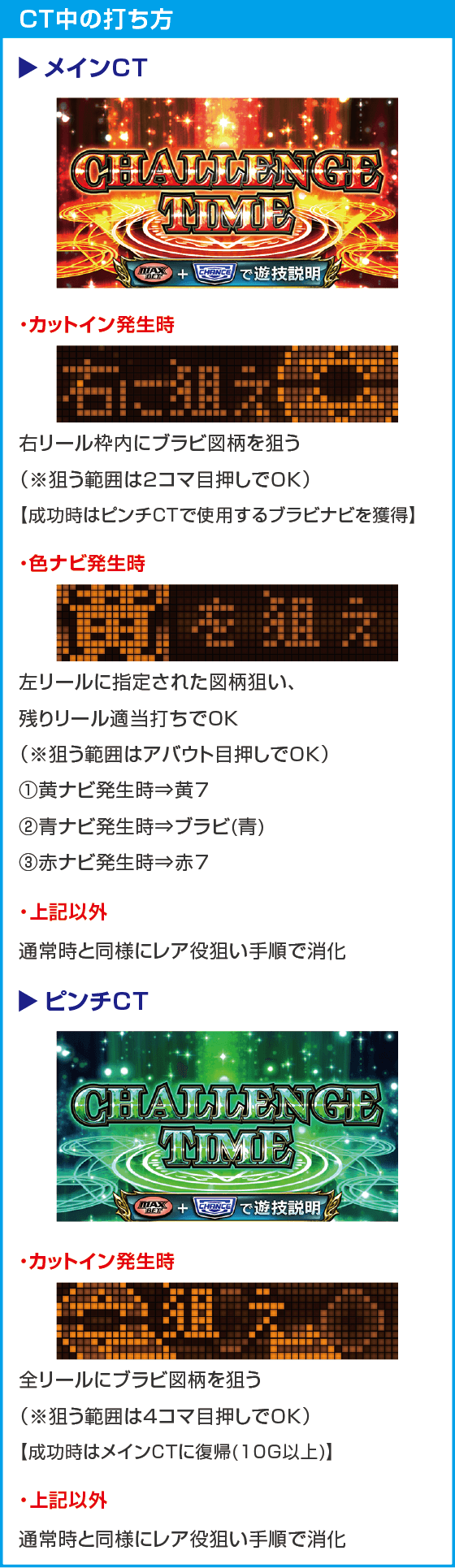 ワードオブライツⅡのスペック