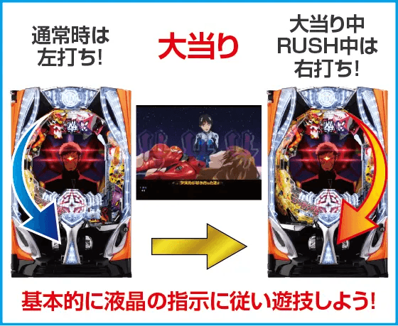 スマパチ シン・エヴァンゲリオン Type ゲンドウのスペック