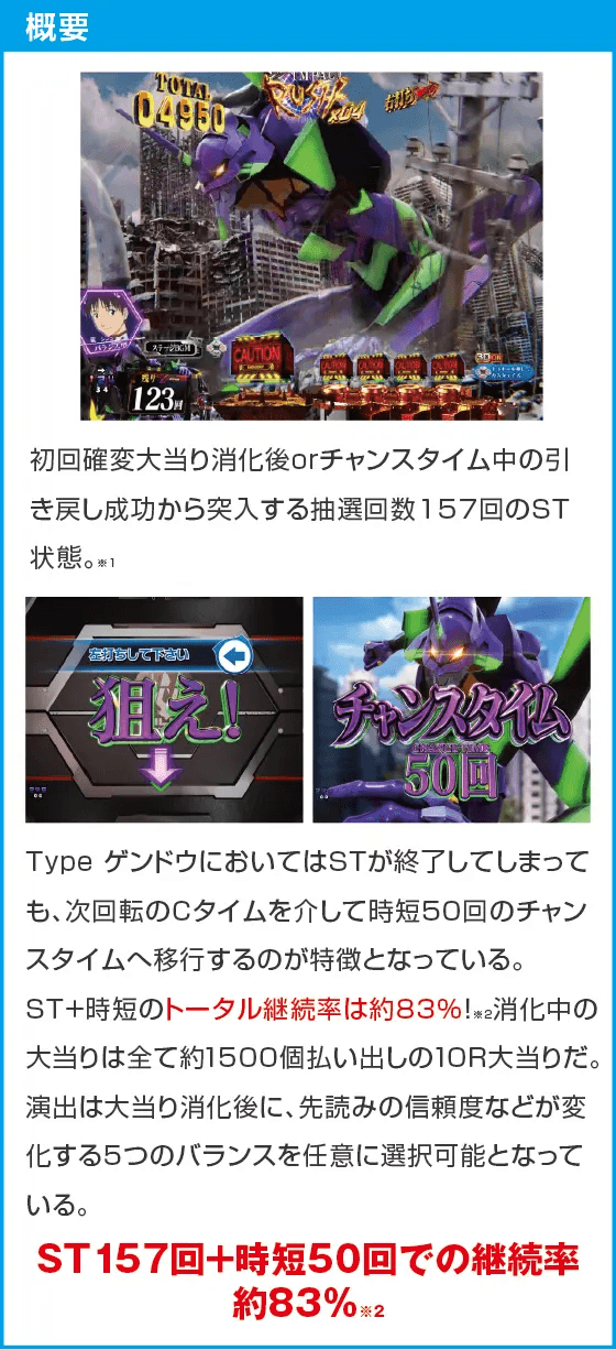 スマパチ シン・エヴァンゲリオン Type ゲンドウのスペック